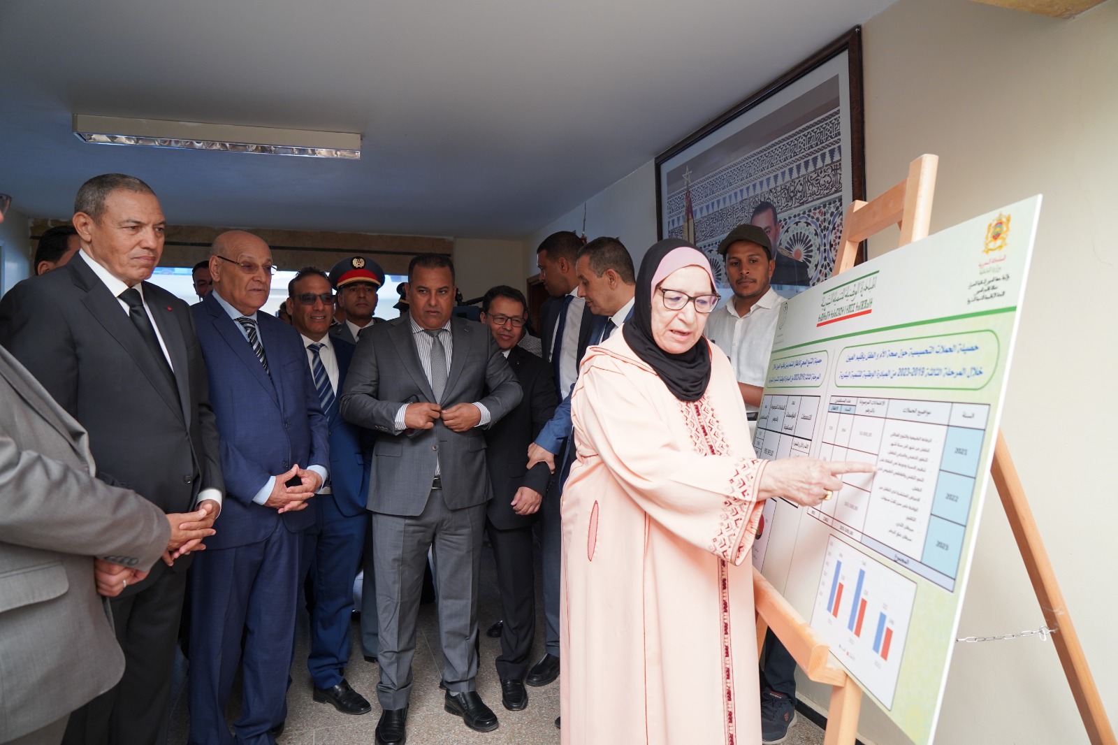 بمناسبة مرور 19 سنة للانطلاقة المبادرة الوطنية للتنمية البشرية زيارة والي الجهة لمستشفيات بتنظيم من جمعية الثقة لمساندة المرأة و الطفل في وضعية صعبة .
