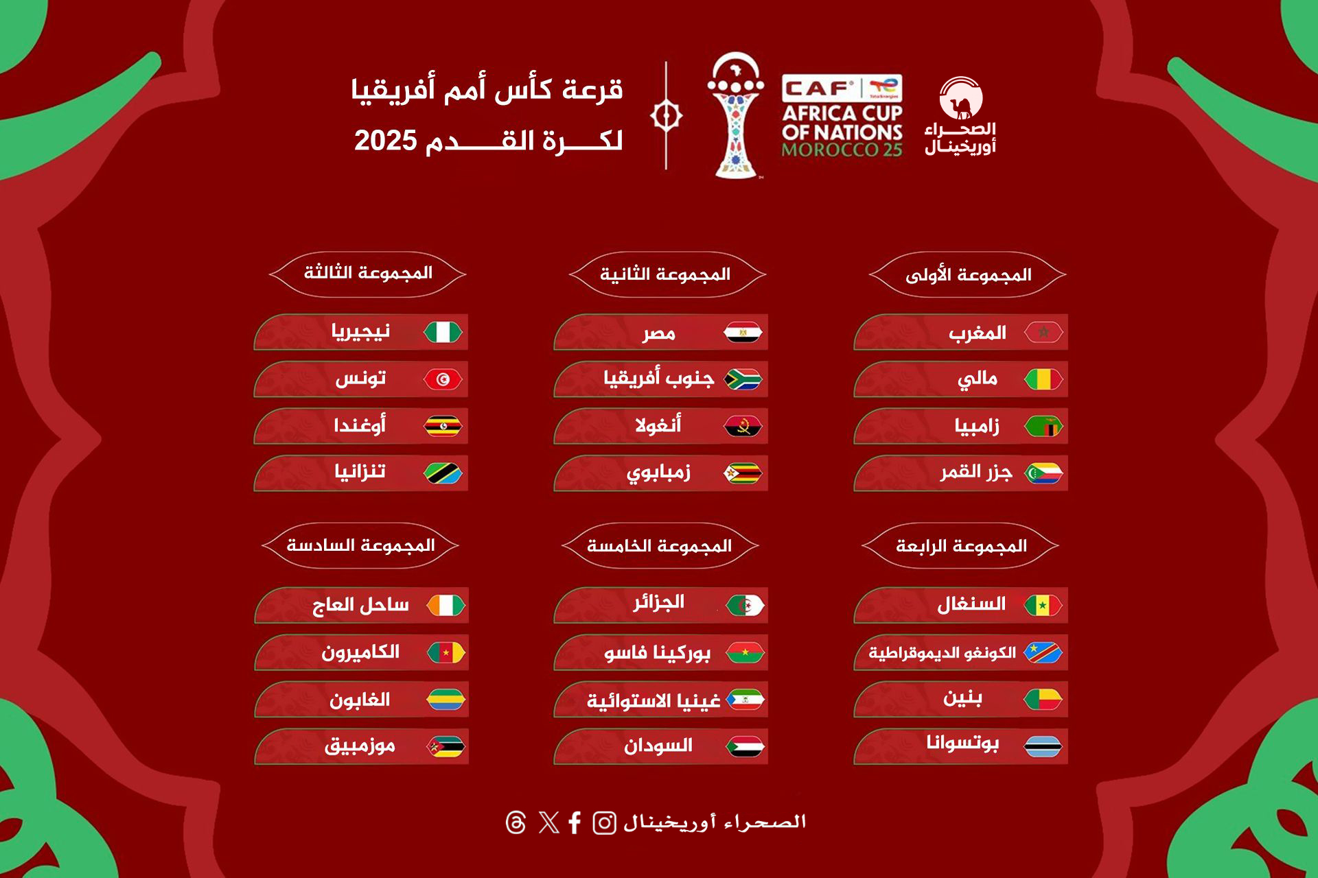 نتائج قرعة كأس أمم أفريقيا 2025