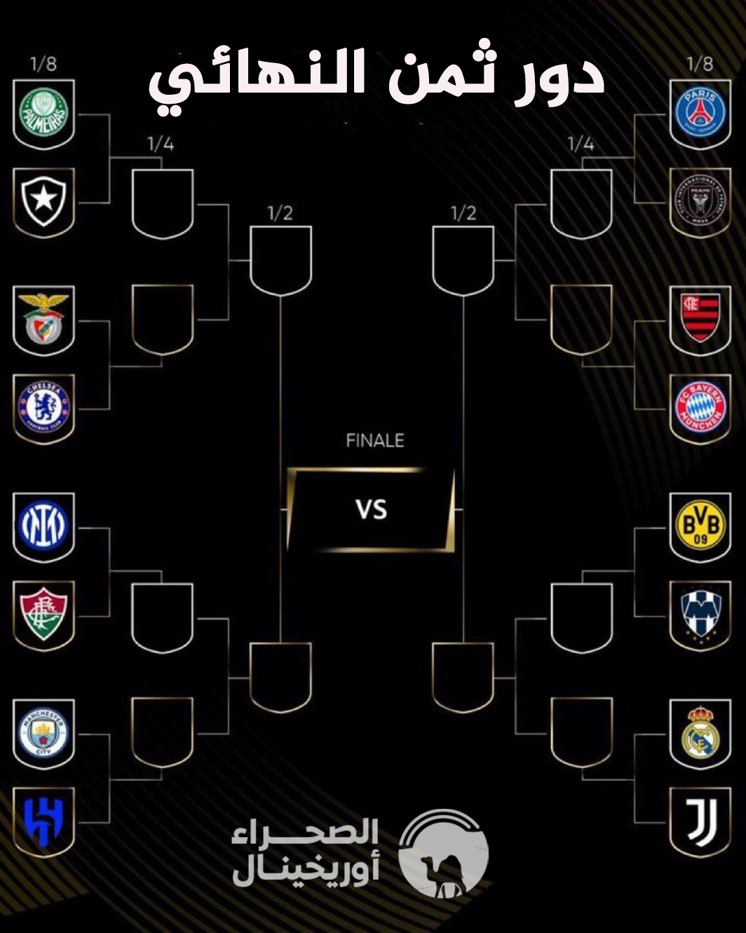 كأس العالم للأندية: مواجهات نارية ترسم طريق البطل